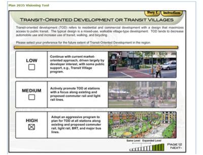 Transit-Oriented Development or Transit Villages